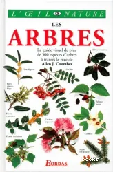 Les Arbres