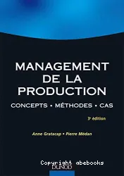 Management de la production