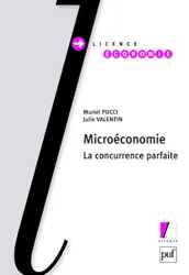 Microéconomie, la concurrence parfaite