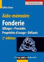 Fonderie