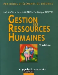 Gestion des ressources humaines