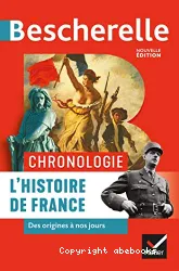 L'histoire de France