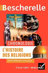 L'histoire des religions