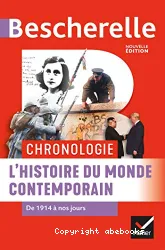 L'histoire du monde contemporain